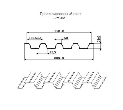 Профнастил нержавеющий H75 0.6 AISI 316L