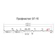 Профнастил ST-15-1175-0.5 Полиэстер RAL 5005